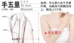 手五里的准确位置图及功效作用