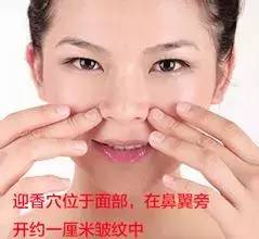 迎香穴位位置图