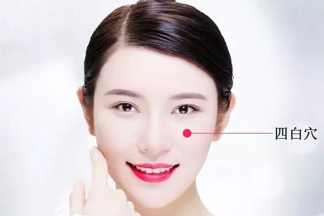 面部穴位图大全
