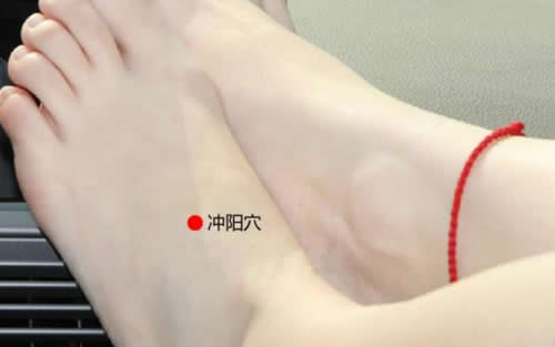 冲阳穴的准确穴位图及功效作用