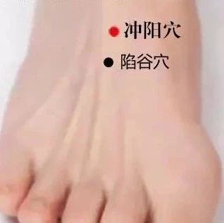 陷谷穴的作用