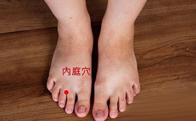 内庭穴的准确穴位图及作用