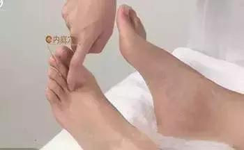 内庭穴的作用