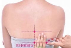 <b>魂门穴的准确穴位图及作用</b>