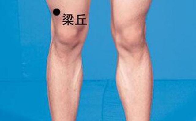 梁丘穴的准确位置图
