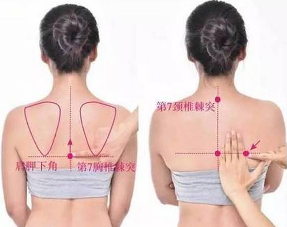 膈关穴的准确穴位图