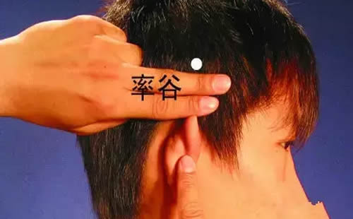率谷穴的准确穴位图