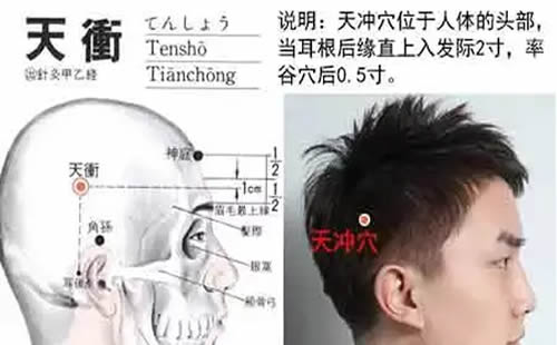 天冲穴的作用