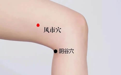 阴谷穴的作用