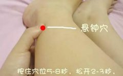 悬钟穴的准确穴位图及作用