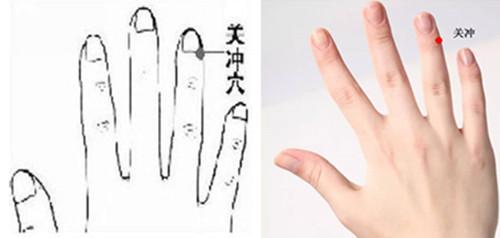 关冲穴的功效作用