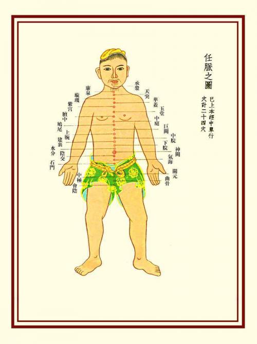奇经八脉