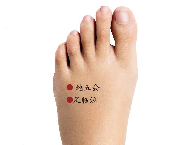 足临泣穴的作用