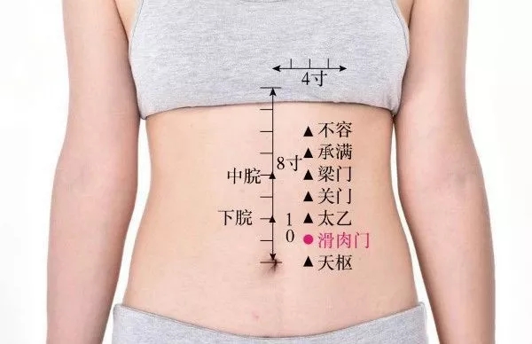 滑肉门