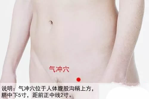 气冲穴的作用