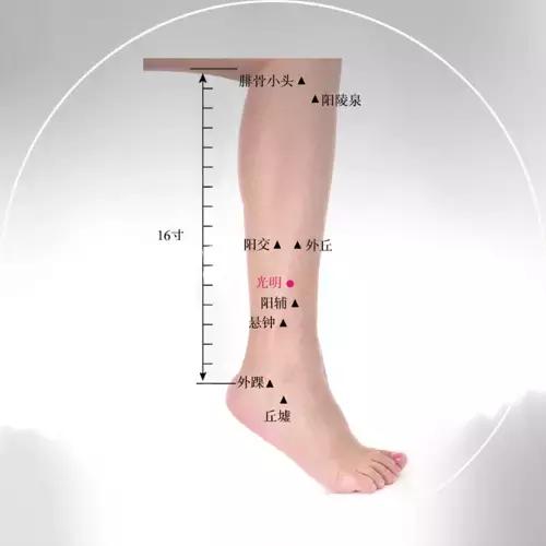 光明穴的作用