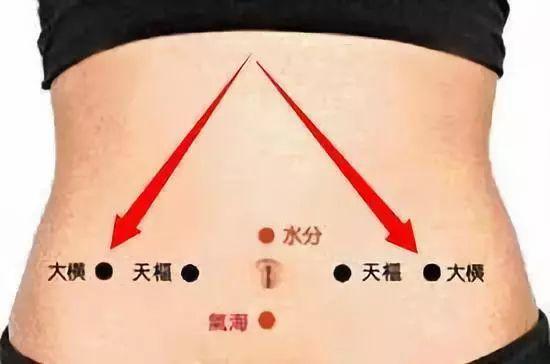 大横穴的作用