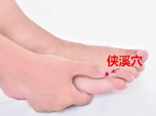 侠溪穴的准确穴位图及作用