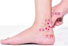 大钟穴的准确穴位图及功效作用