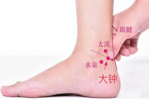 大钟穴的准确穴位图