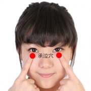 承泣穴