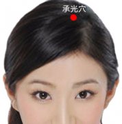 承光穴
