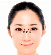 睛明穴
