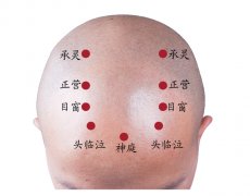 正营穴