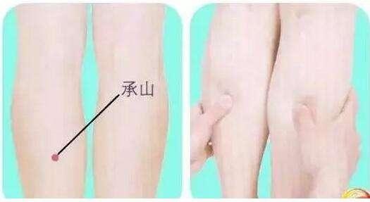 承山穴的准确穴位图