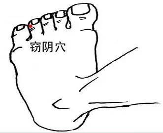 足窍阴穴的作用