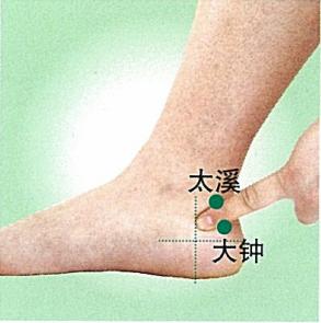 大钟穴的功效与作用