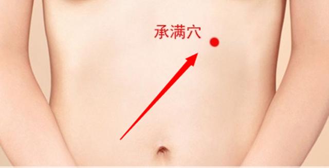 承满穴