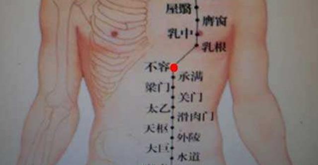 不容穴的作用 