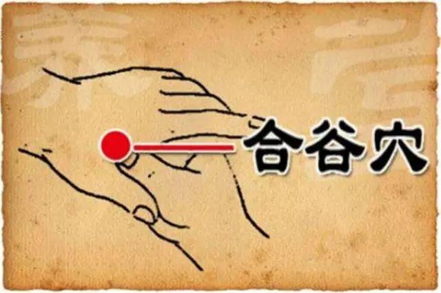 艾灸取穴