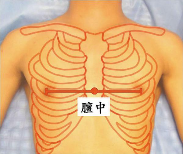 艾灸疗法