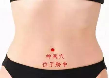 艾灸穴位