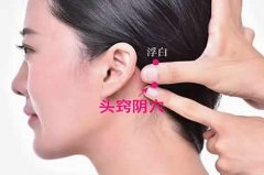 头窍阴穴的准确穴位图及作用