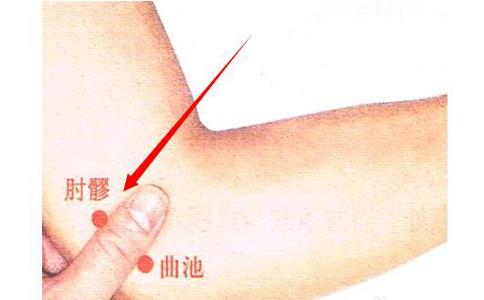 肘髎穴