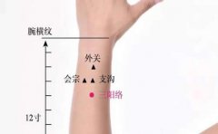 三阳络穴的准确穴位图及作用