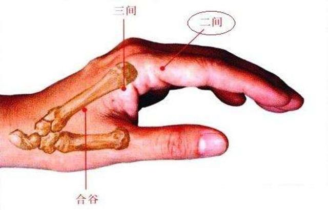 二间穴位的作用