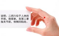 二间穴的准确穴位图及作用