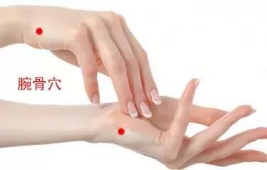 腕骨穴
