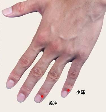 少泽穴的准确穴位图及作用