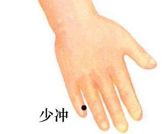 少冲穴的准确穴位图及作用