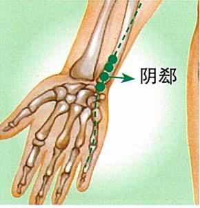 阴郄穴位的作用