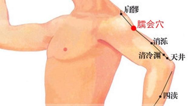 臑会穴