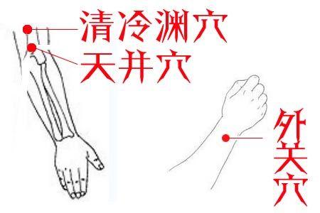艾灸穴位