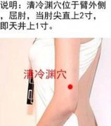清冷渊穴的准确穴位图及作用