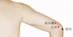 天井穴的准确穴位图及作用