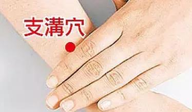 支沟穴位的作用
